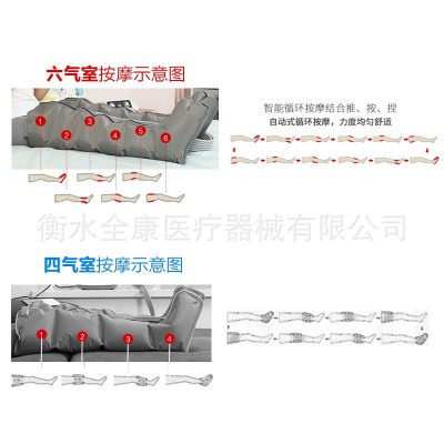 升级空气波压力理疗仪老人揉捏按摩器气动腿部按摩仪偏瘫循环按摩图3