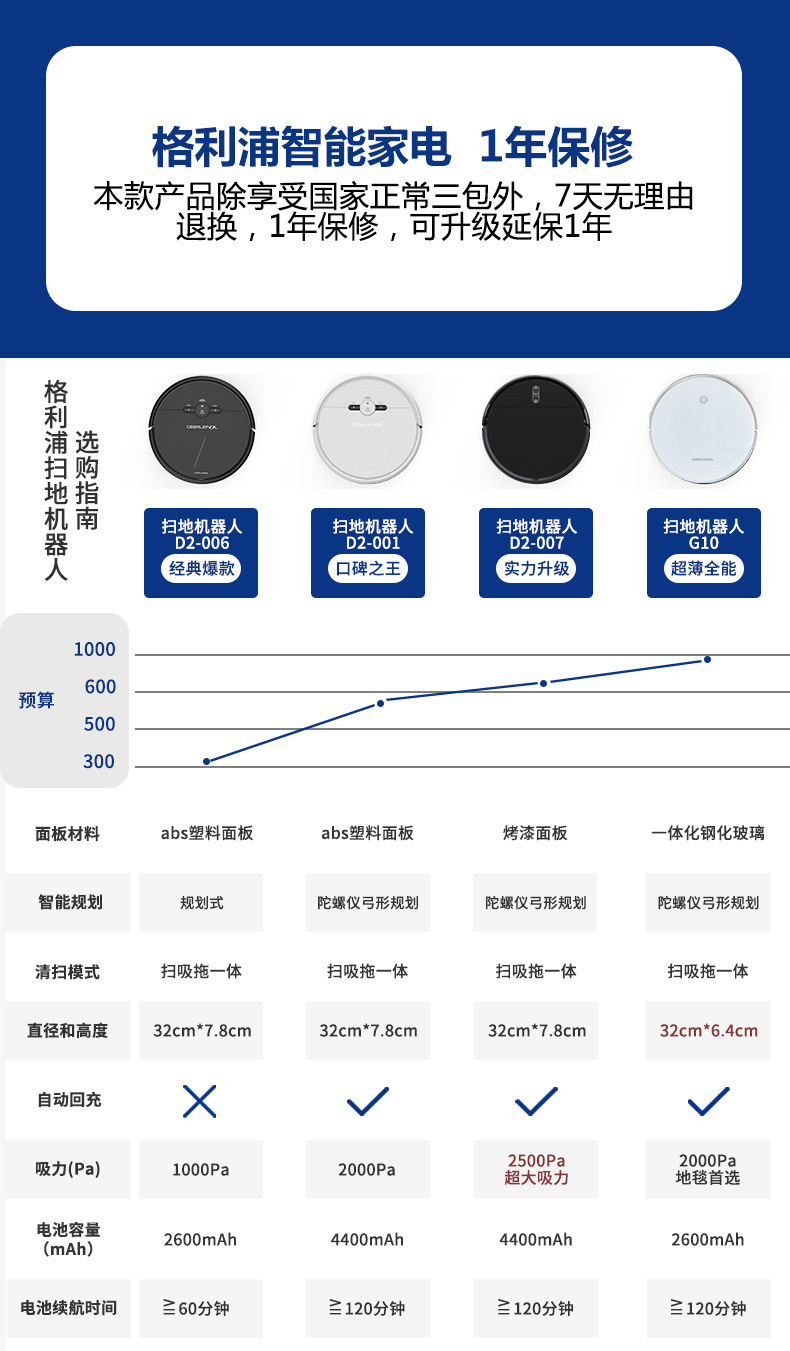 D2-001-详情页_06.jpg