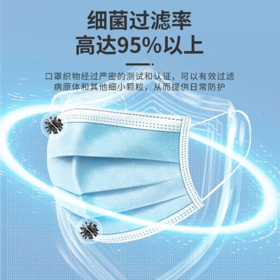 一次性医用口罩日常用品三层防护熔喷布医用口罩厂家批发十片袋装图3