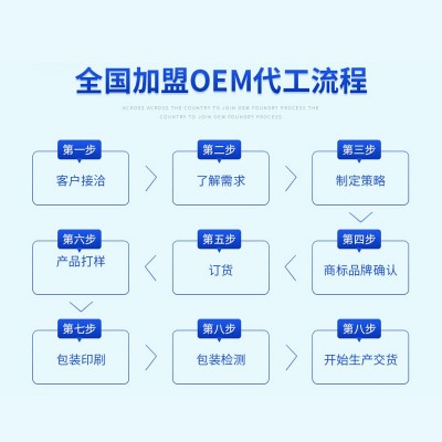 新疆骆驼奶粉 内蒙古驼乳粉 学生成人中老年驼奶粉 OEM贴牌加工图5