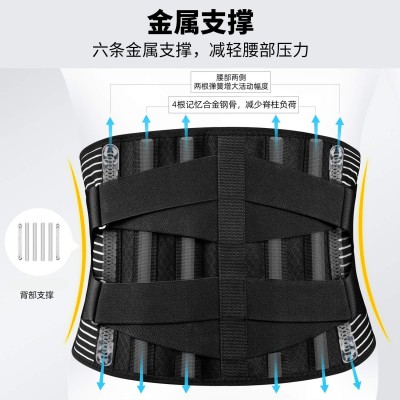 跨境热款加压支撑健身护腰弹性透气护腰带图4