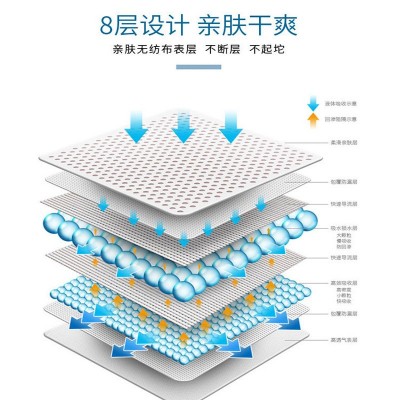 xl 防漏 透气 卫生 不起坨】中老年失禁人群养老院纸尿裤护理用品图4