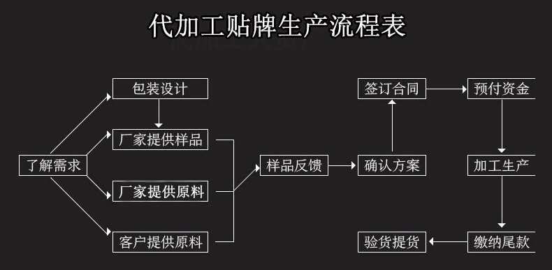 图片_20180707153050