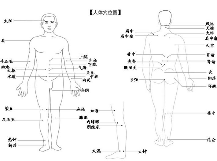 阿里巴巴艾条制作流程.jpg