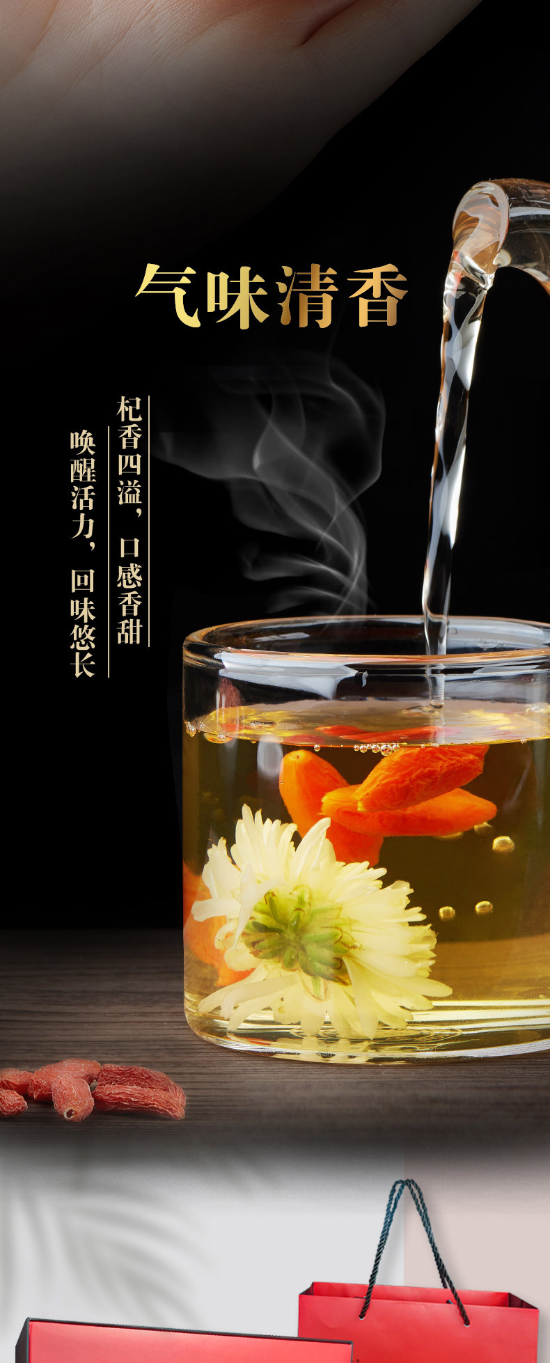 详情端部banner