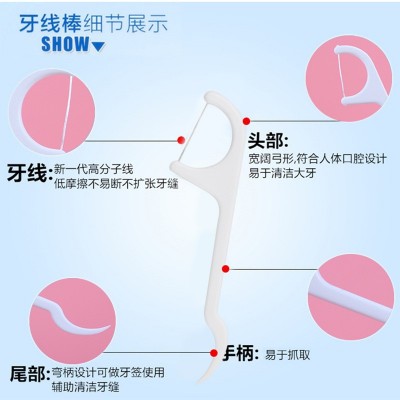 韩版牙线签100支装盒装 日用清洁口腔工具 牙缝清洁卫生牙线棒图3