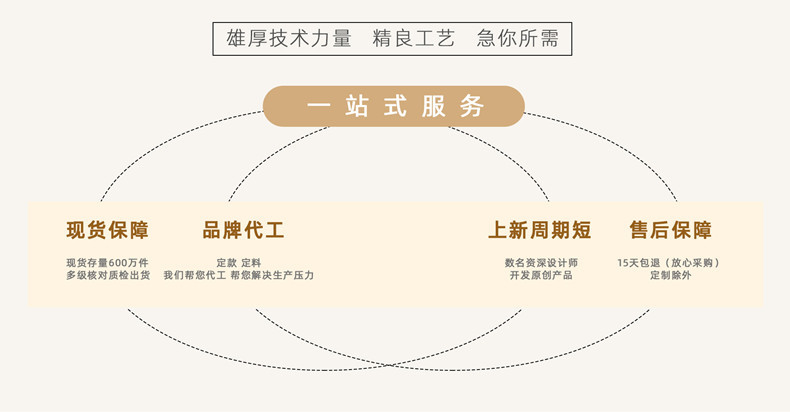 同心堂首页PC_13_副本