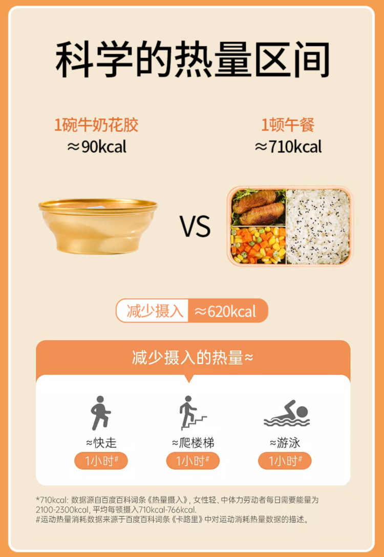 750即食牛奶花胶165克6922351505734详情2