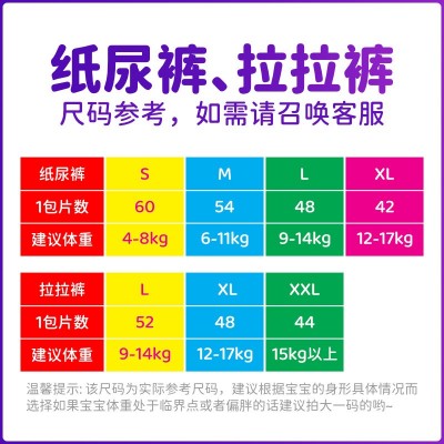 宝宝尿片新生婴儿尿布超薄试用装儿童拉拉裤尿不湿透气纸尿裤批发图2