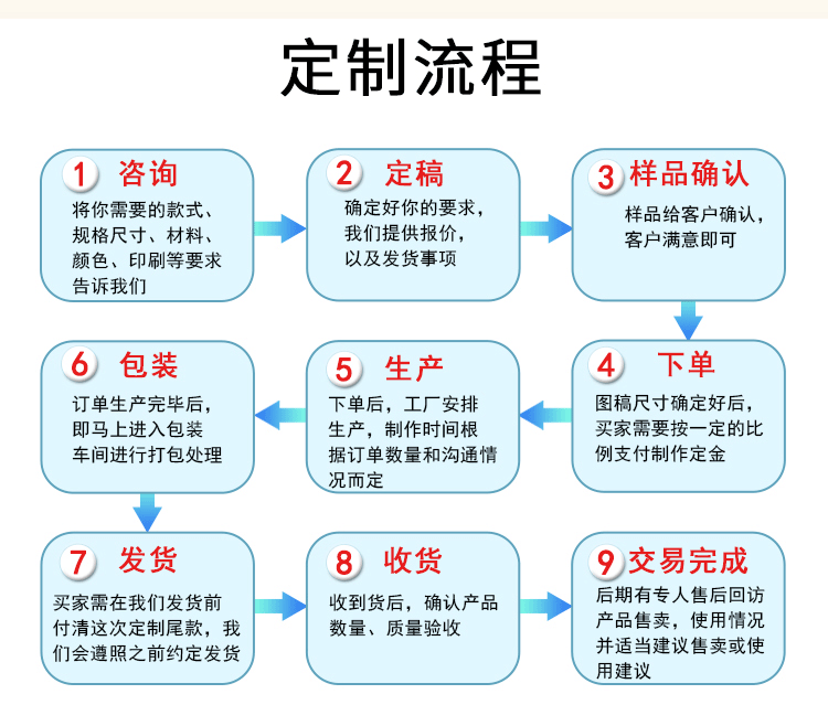 310详情-拷贝_19.gif