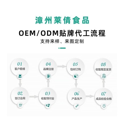 果蔬酵素粉OEMODM非果冻益生菌孝素粉固体饮料复合果蔬酵素厂家图2