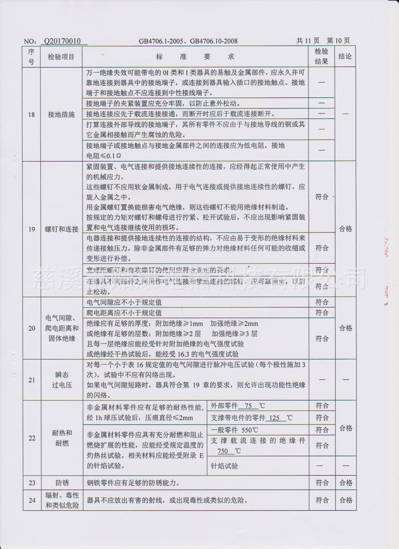 668检测报告10