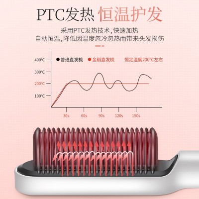 金稻直发梳夹板家用干湿神器卷发棒不伤发非负离子懒人持久定型图2