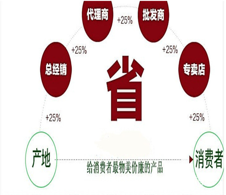 QQ图片20180609173130