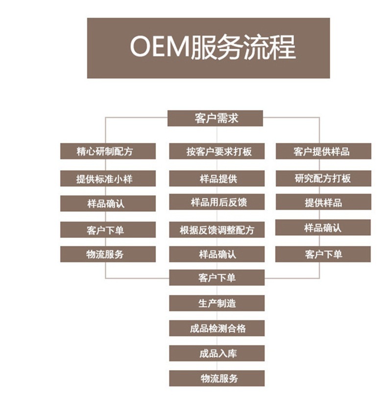 未命名_副本1_副本