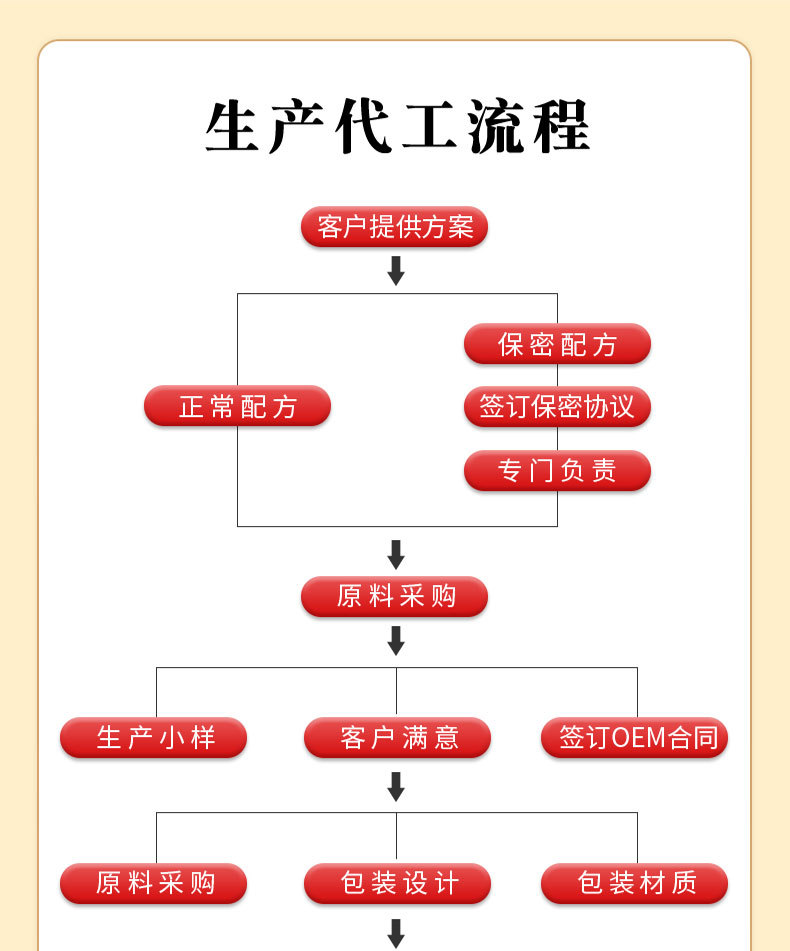 柠檬百香果2_15