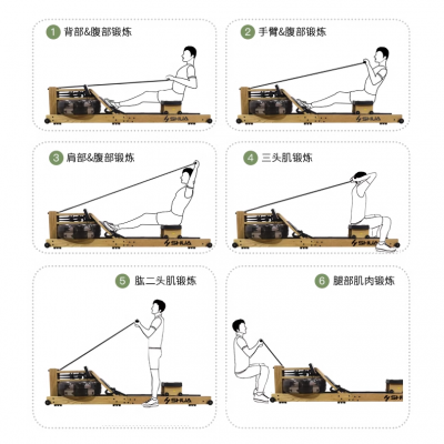 舒华水阻划船器高端家用多功能运动器械实木划船机健身器材R5100图5