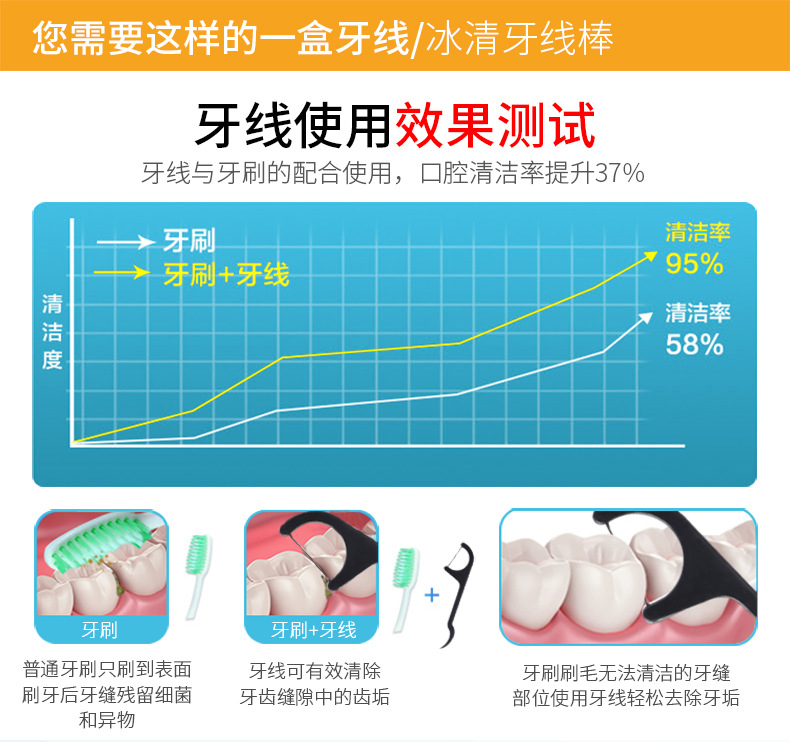 黑色牙线详情_03.jpg