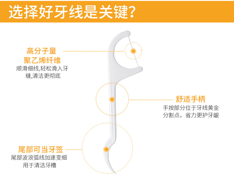 牙线详情_07