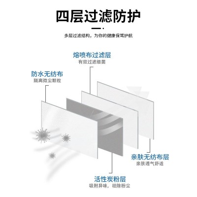 以安一次性活性碳口罩四层加厚熔喷防尘防甲醛透气无纺布灰色口罩图5