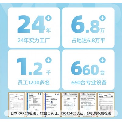 厂家源头一次性口罩独立包装无纺布卡通印花可爱三层防护儿童口罩图2