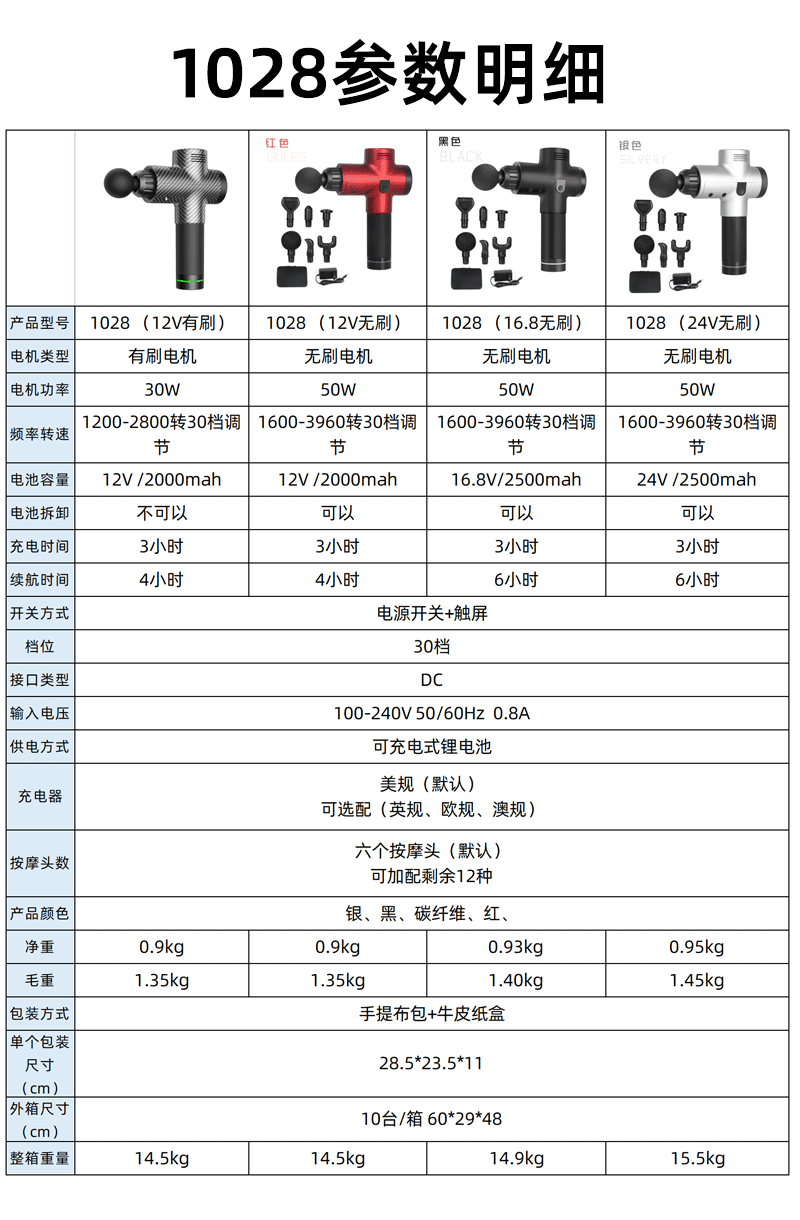 1028-7017-8076详情页_01